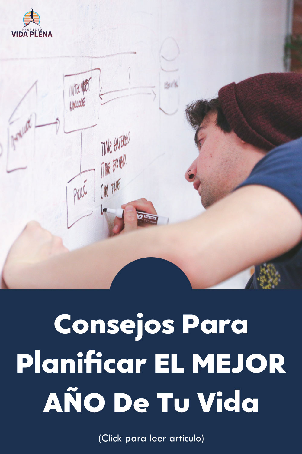 Cómo Planificar El Mejor Año de Tu Vida Proyecto Vida Plena